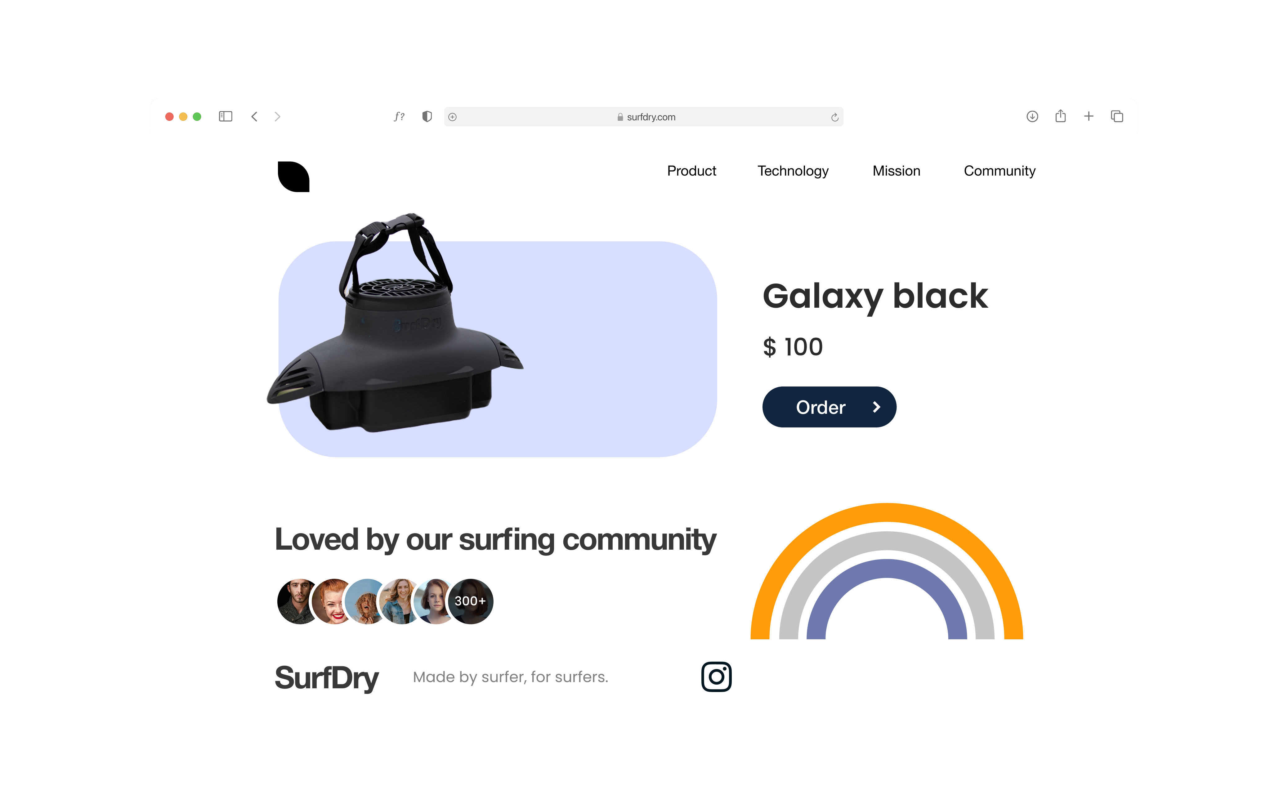 SurfDry brand shot 6